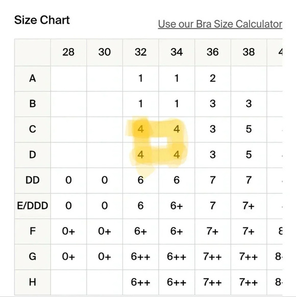 Knix Sport Bra - Picture 8 of 8